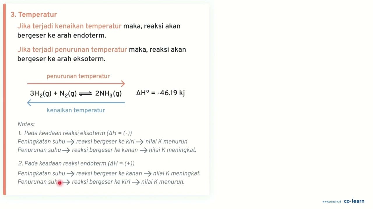 Reaksi pembuatan gas NH3 di pabrik dapat dituliskan sebagai