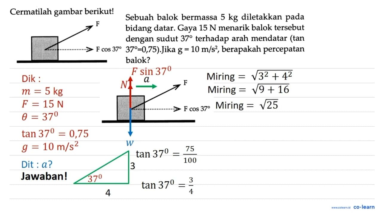 Cermatilah gambar berikut! F F cos 37 Sebuah balok bermassa