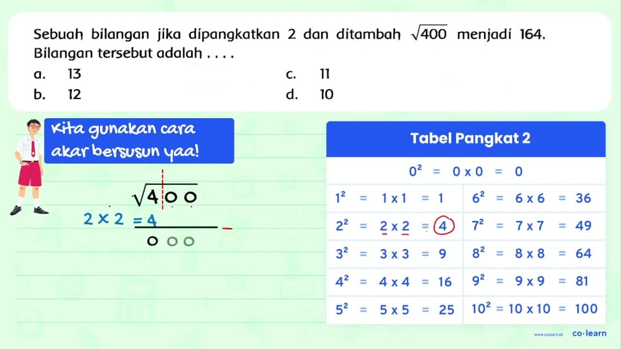 Sebuah bilangan jika dípangkatkan 2 dan dítambah akar(400)