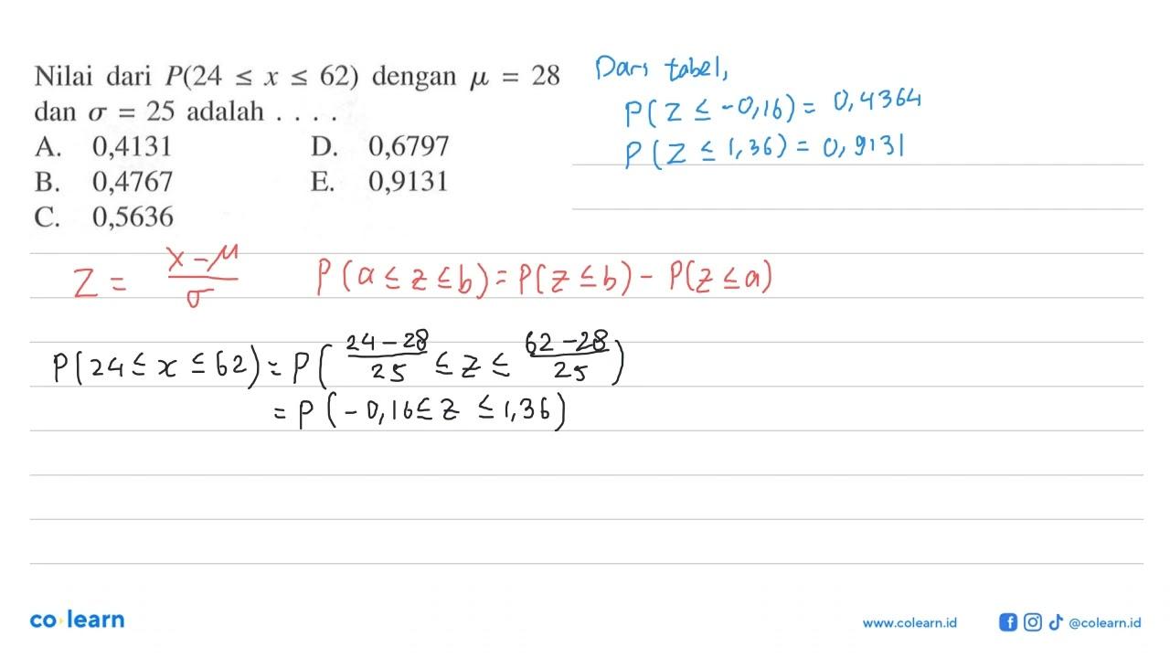 Nilai dari P(24 <= x <= 62) dengan mu=28 dan sigma=25