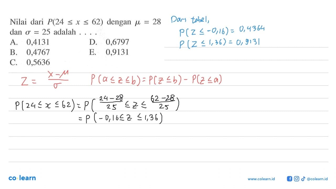 Nilai dari P(24 <= x <= 62) dengan mu=28 dan sigma=25