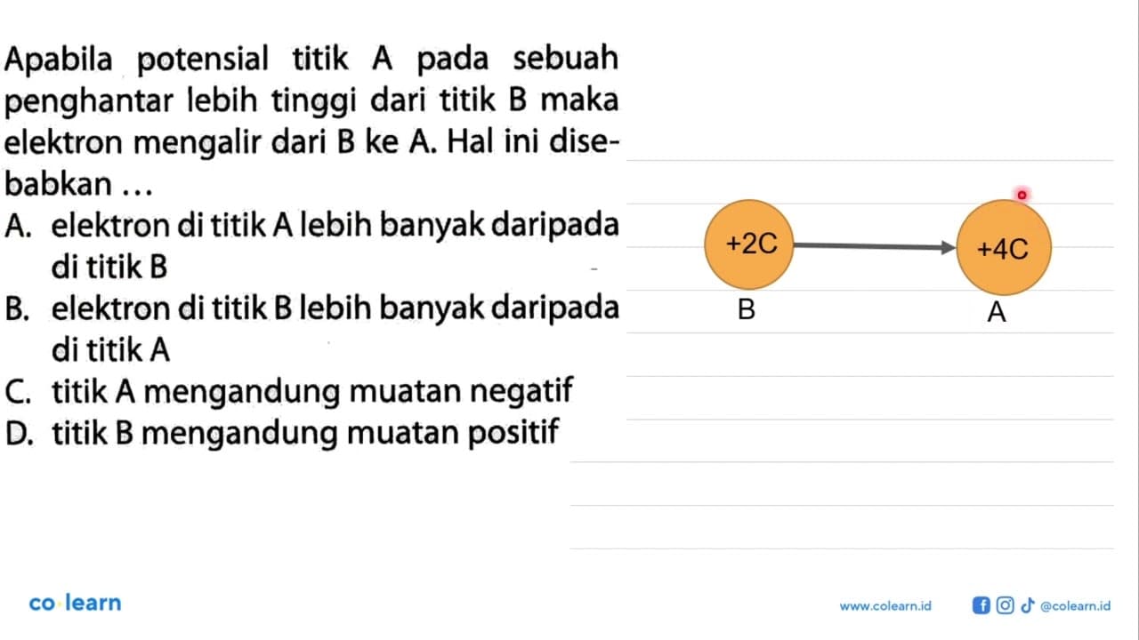 Apabila potensial titik A sebuah penghantar lebih tinggi