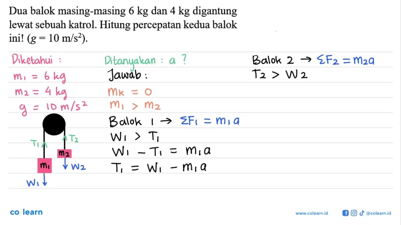 Dua balok masing-masing 6 kg dan 4 kg digantung lewat