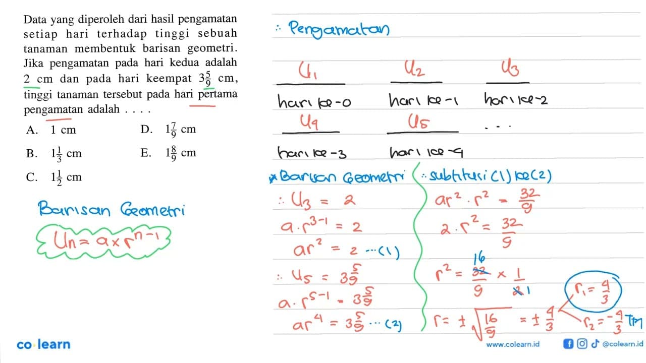 Data yang diperoleh dari hasil pengamatan setiap hari