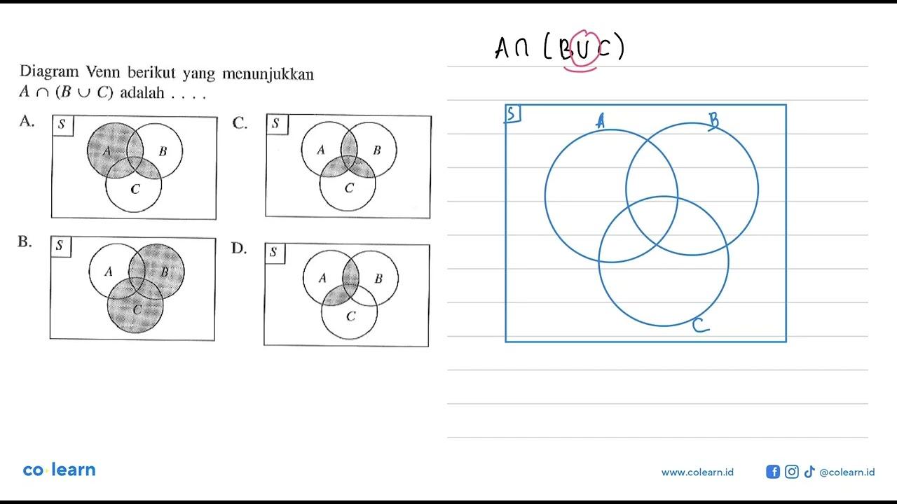 Diagram Venn berikut yang menunjukkan A n (B U C) adalah...