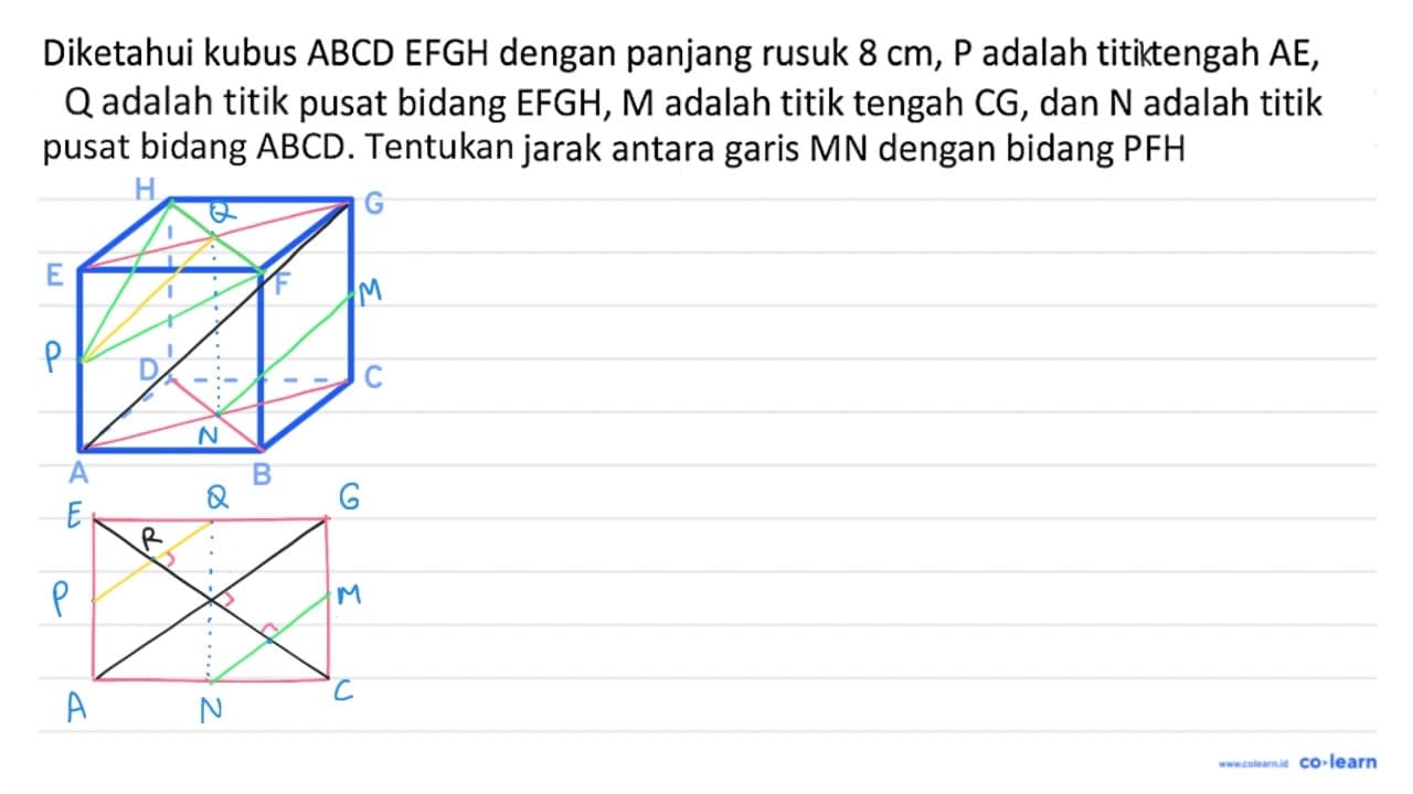 Diketahui kubus A B C D E F G H dengan panjang rusuk 8 cm,