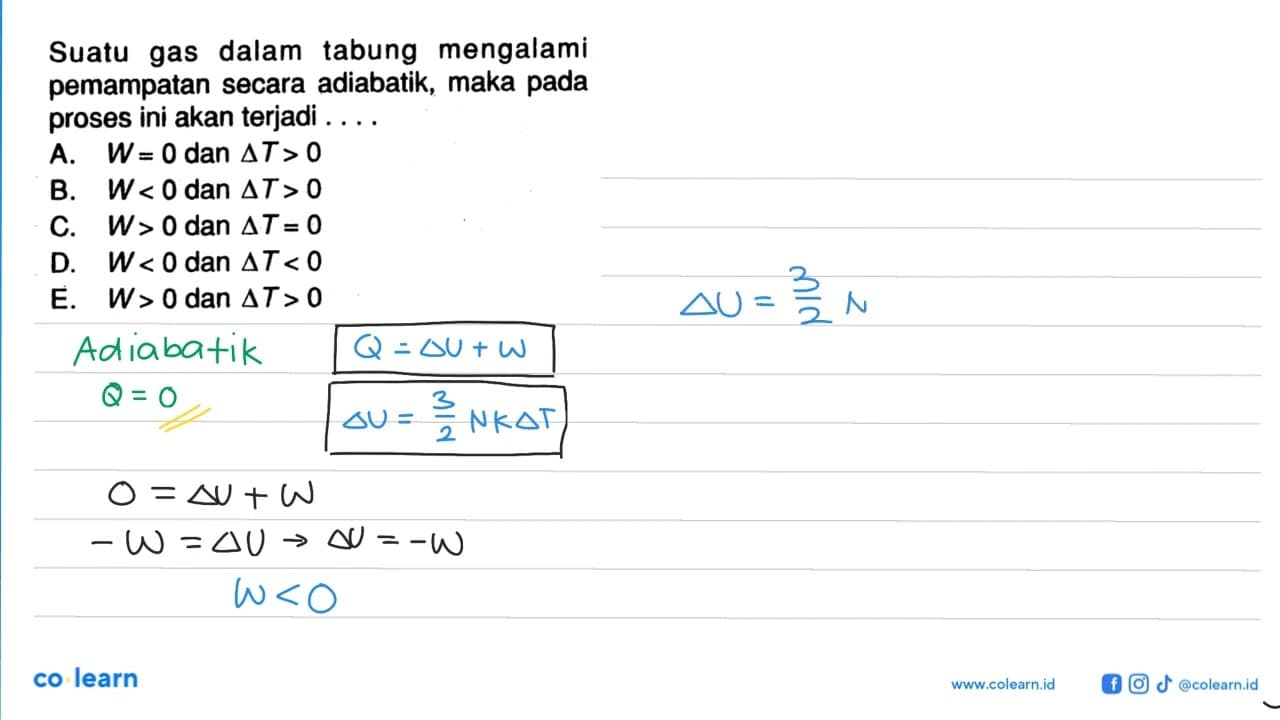 Suatu gas dalam tabung mengalami pemampatan secara