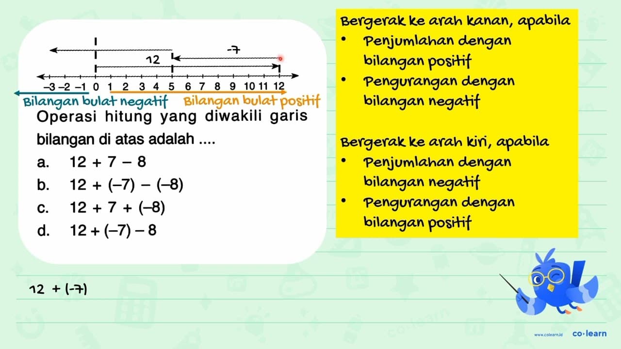 Operasi hitung yang diwakili garis bilangan di atas adalah