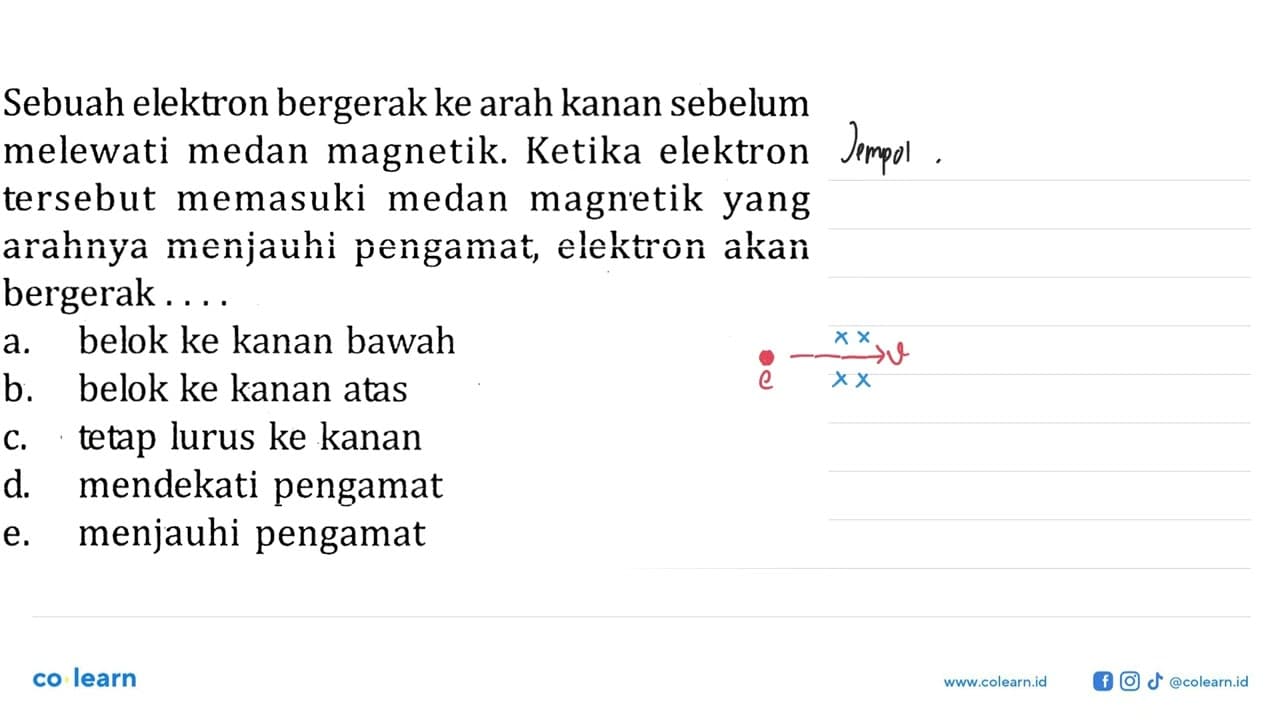 Sebuah elektron bergerak ke arah kanan sebelum melewati