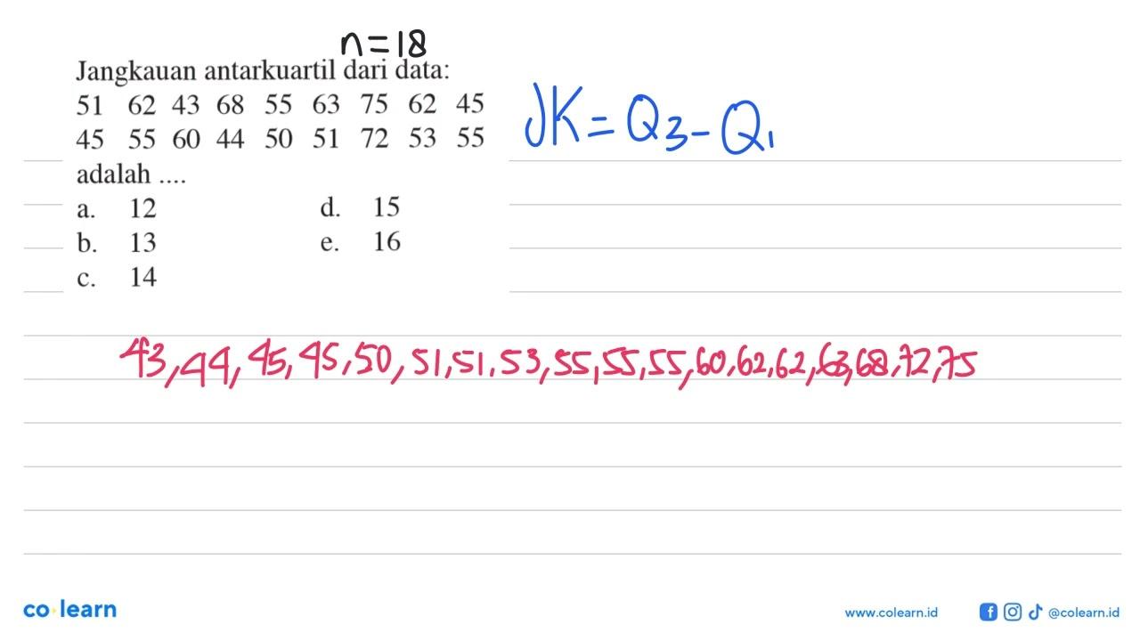 Jangkauan antarkuartil dari data: 51 62 43 68 55 63 75 62