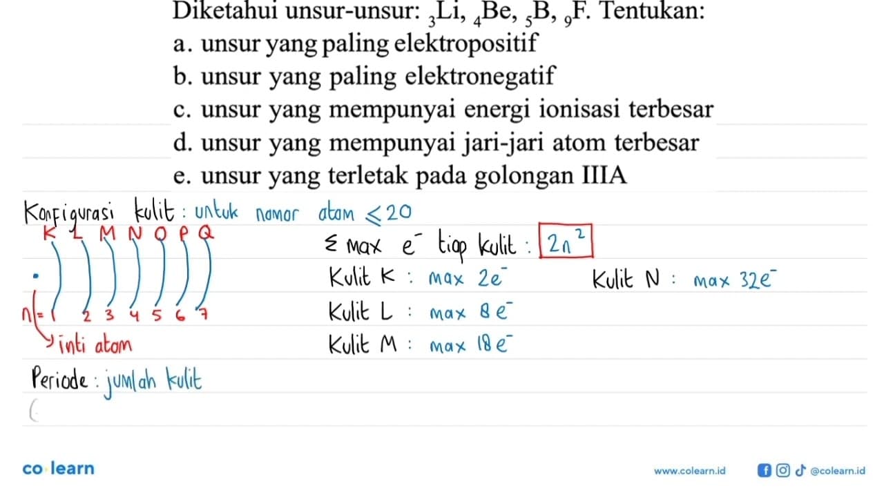 Diketahui unsur-unsur: 3Li, 4Be, 5B, 9F. Tentukan: