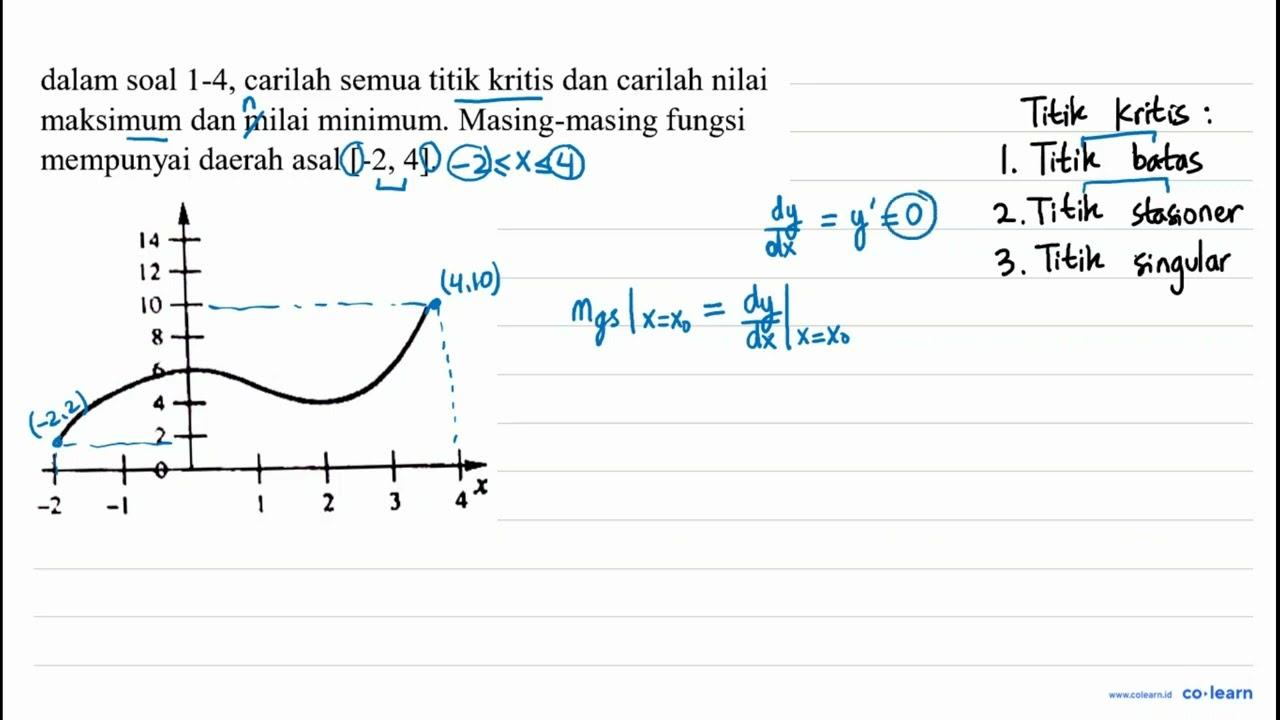 dalam soal 1-4, carilah semua titik kritis dan carilah