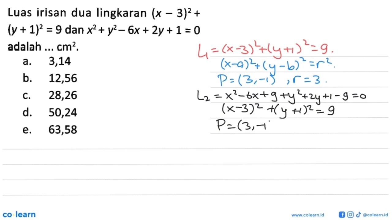 Luas irisan dua lingkaran (x-3)^2+(y+1)^2=9 dan