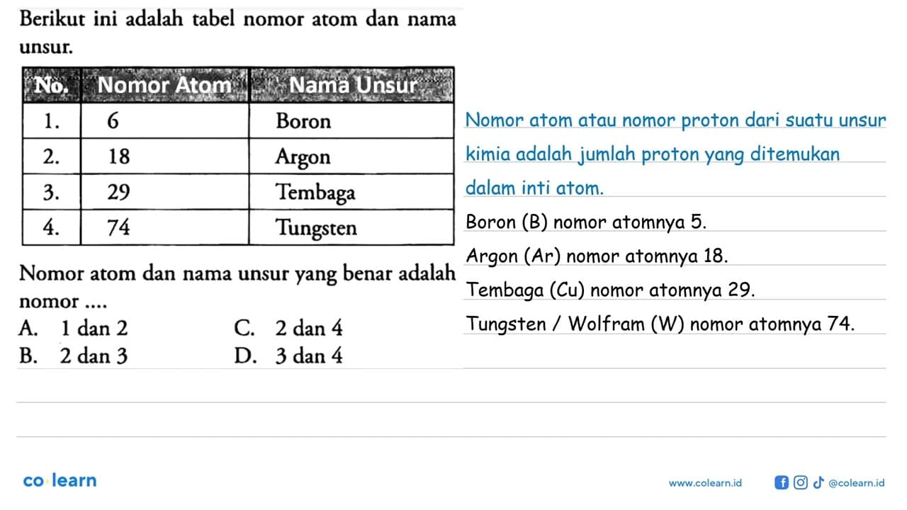 Berikut ini adalah tabel nomor atom dan nama unsur. No.