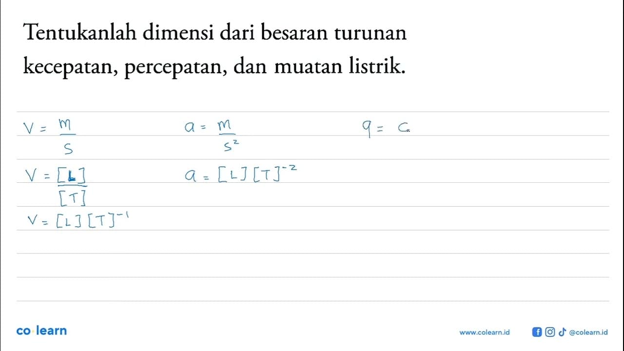 Tentukanlah dimensi dari besaran turunan kecepatan,