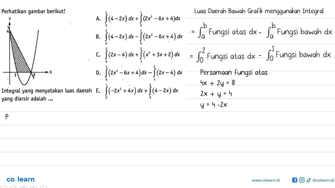 Perhatikan gambar berikut!Grafik fungsi kuadrat dengan