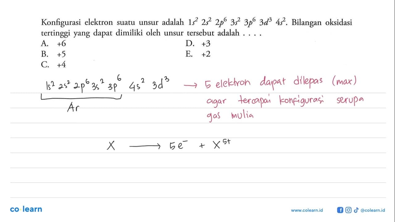 Konfigurasi elektron suatu unsur adalah 1s^2 2s^2 2p^6 3s^2