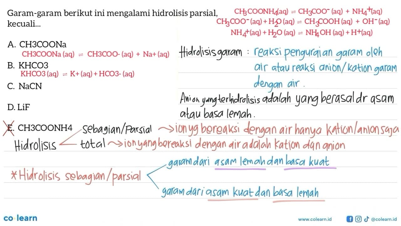 Garam-garam berikut ini mengalami hidrolisis parsial,