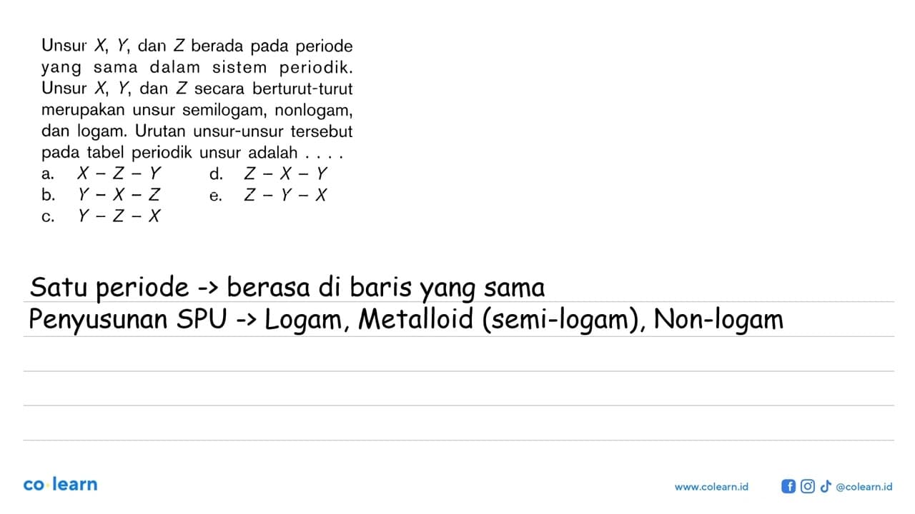 Unsur X, Y, dan Z berada pada periode yang sama dalam