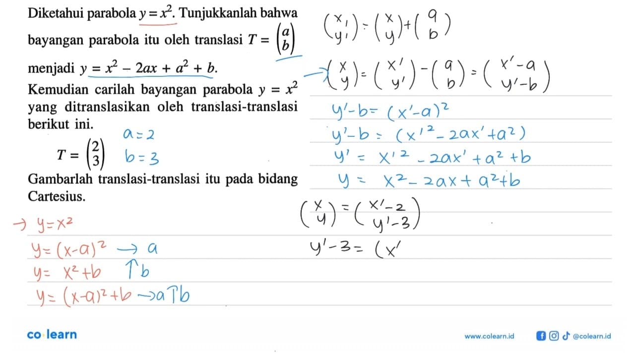 Diketahui parabola y = x^2 .Tunjukkanlah bahwa bayangan