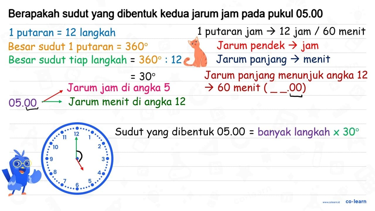 Berapakah sudut yang dibentuk kedua jarum jam pada pukul