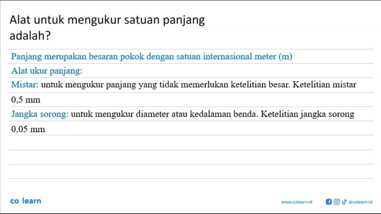 Alat untuk mengukur satuan panjang adalah?