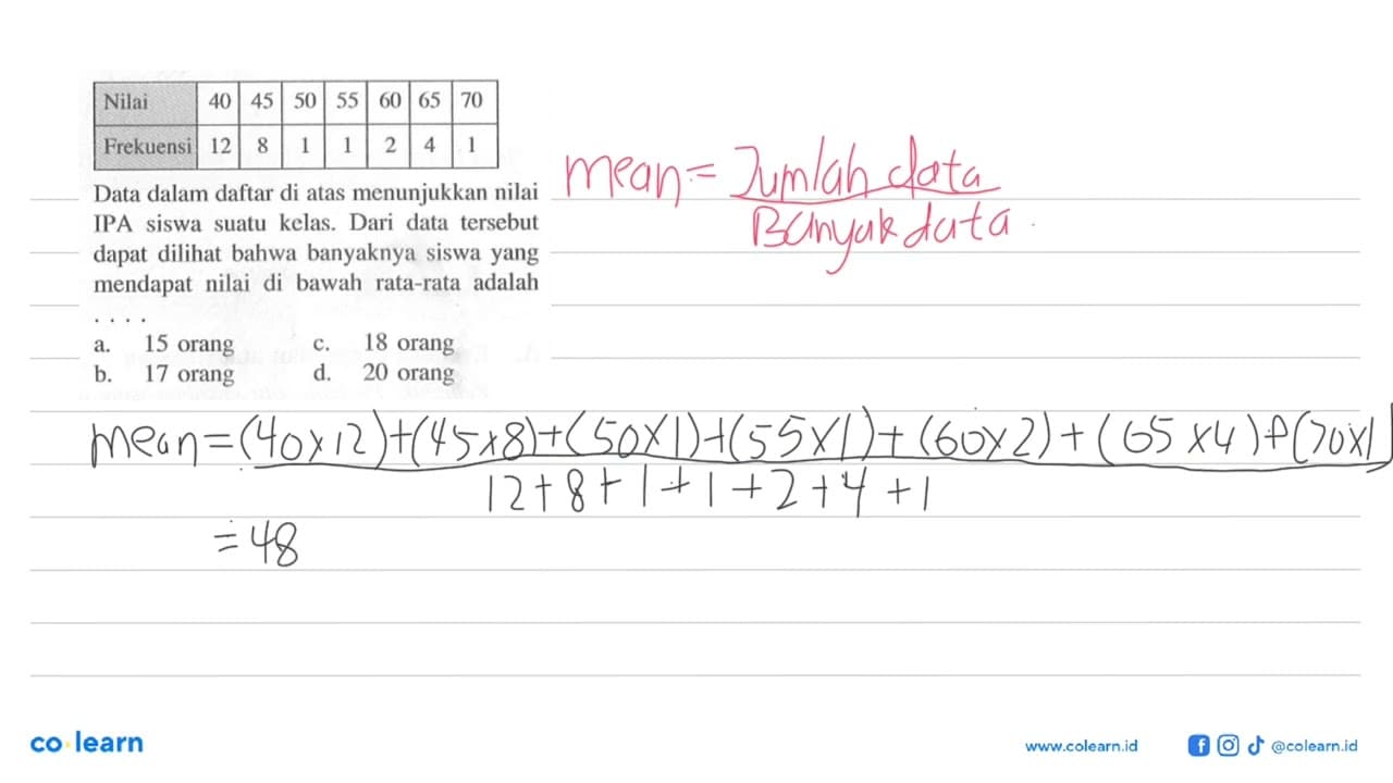 Nilai 40 45 50 55 60 65 70 Frekuensi 12 8 1 1 2 4 1 Data