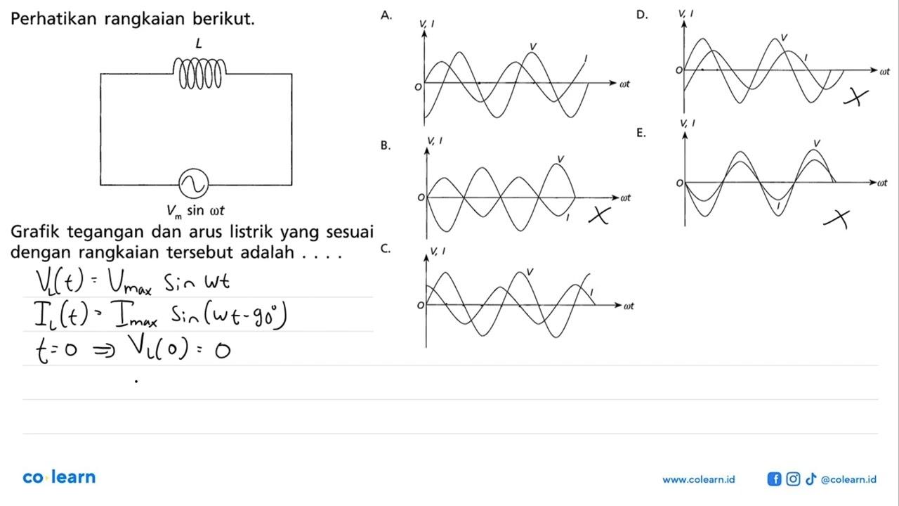 Perhatikan rangkaian berikut. L Vm sin (omega t) Grafik