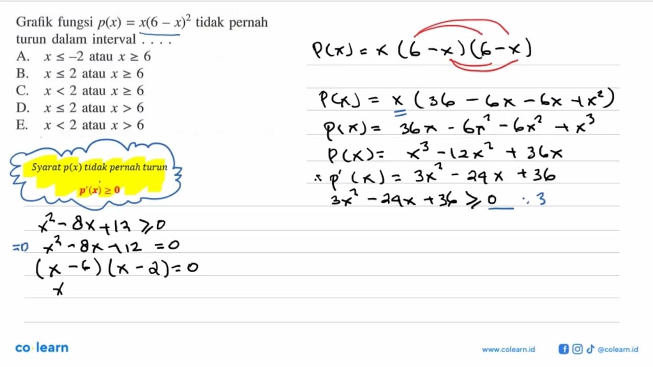 Grafik fungsi p(x)=x(6-x)^2 tidak pernah turun dalam