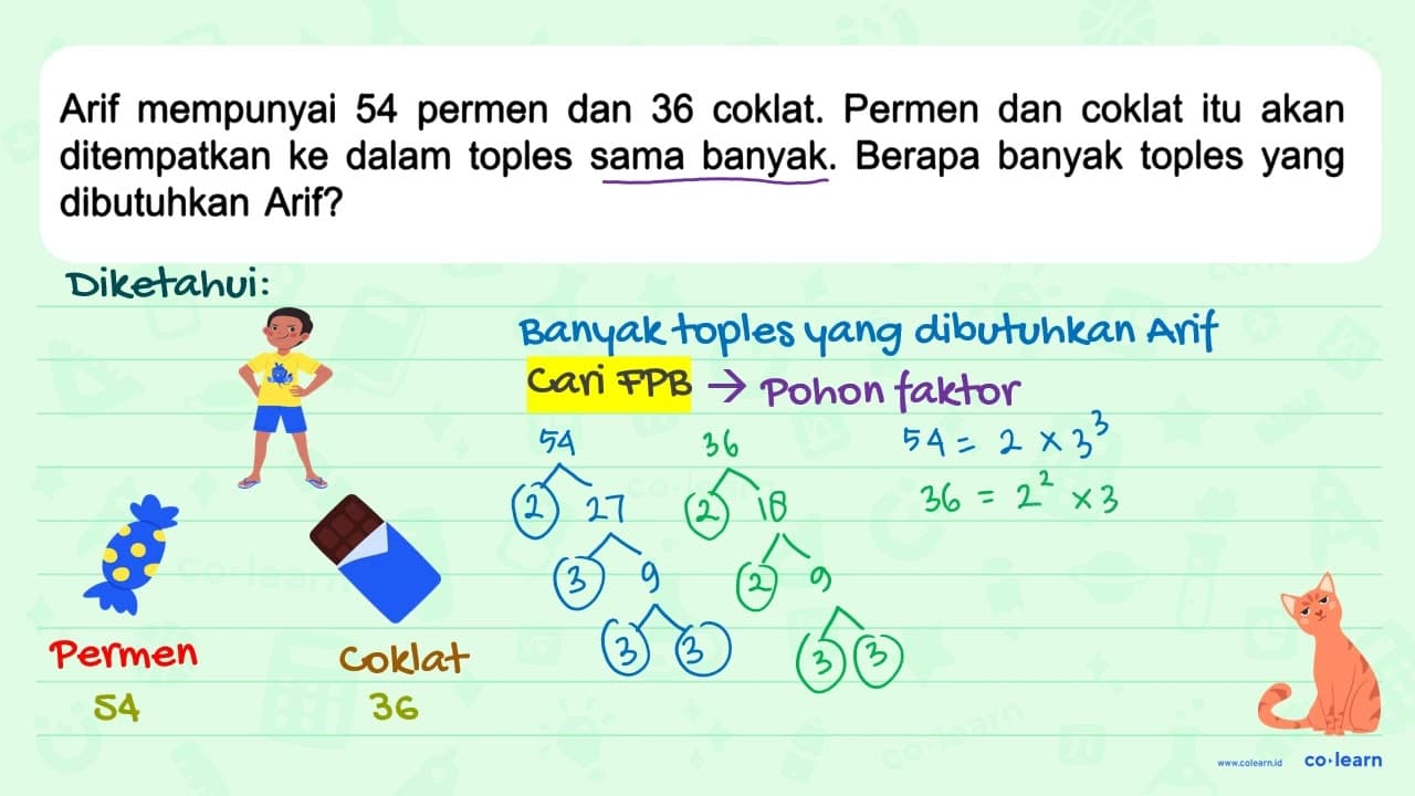 Arif mempunyai 54 permen dan 36 coklat. Permen dan coklat