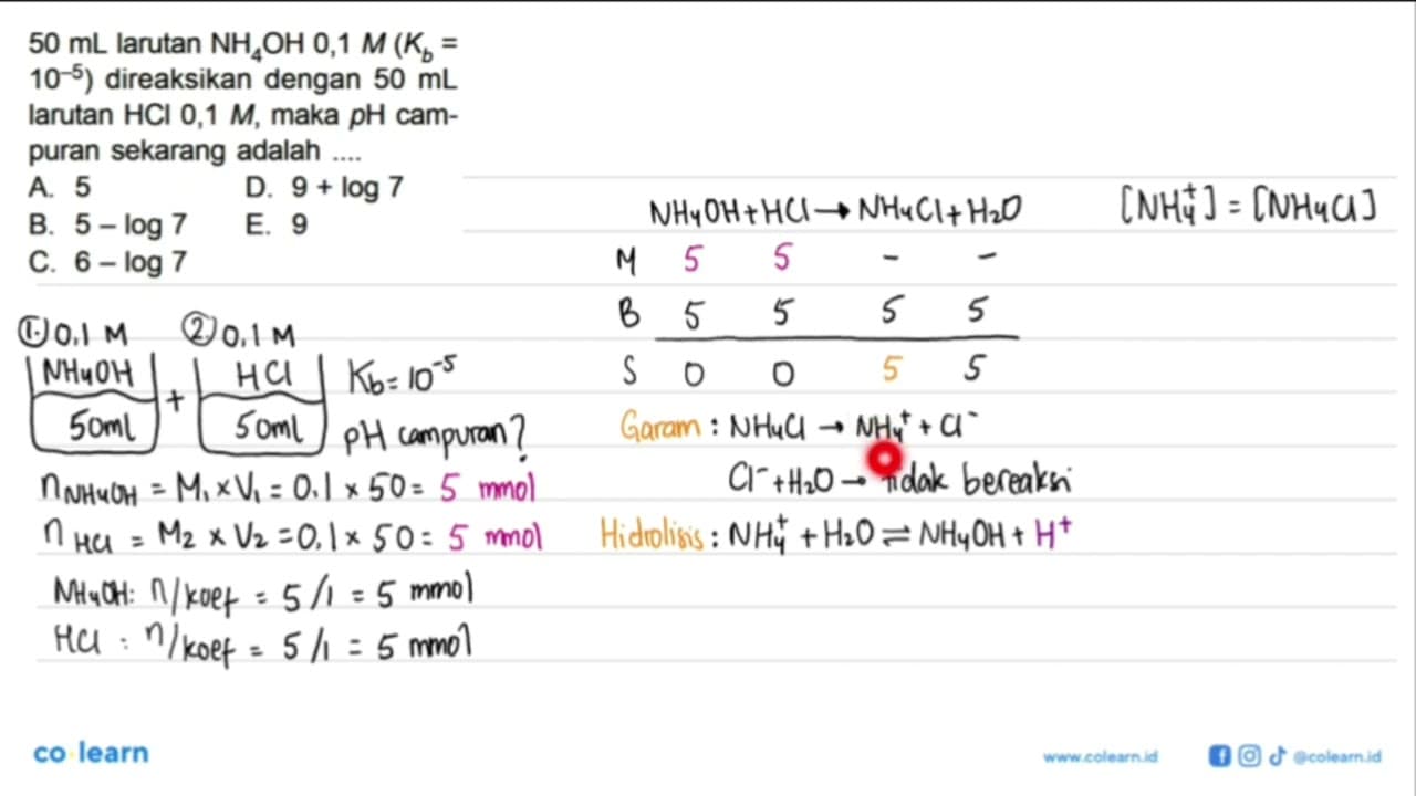 50 mL larutan NH4OH 0,1 M (Kb=10^-5) direaksikan dengan 50