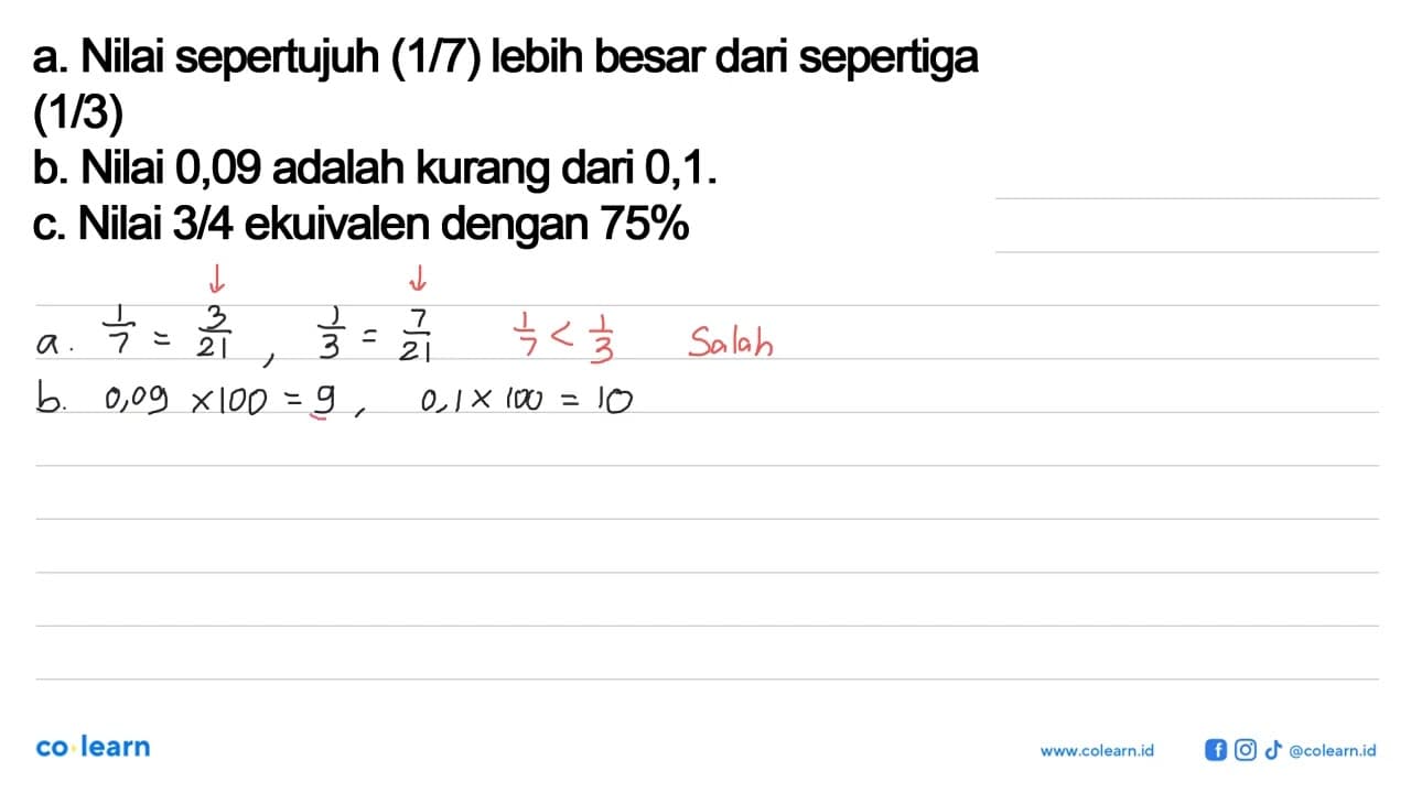 a. Nilai sepertujuh (1/7) lebih besar dari sepertiga (1/3)