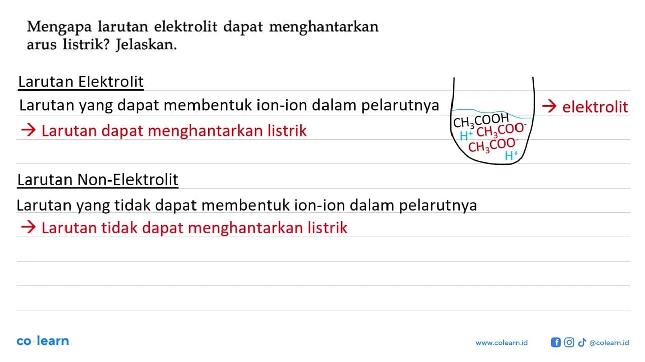 Mengapa larutan elektrolit dapat menghantarkan arus