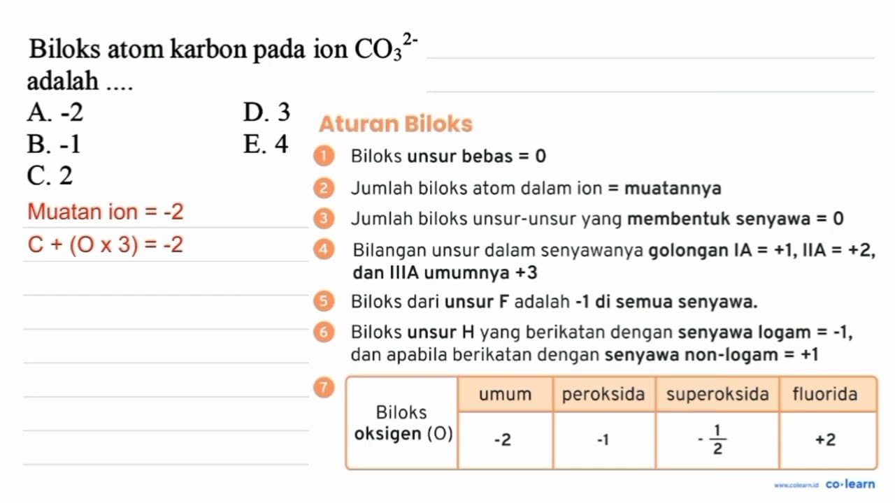 Biloks atom karbon pada ion CO3 ^2- adalah .... A. -2 D. 3