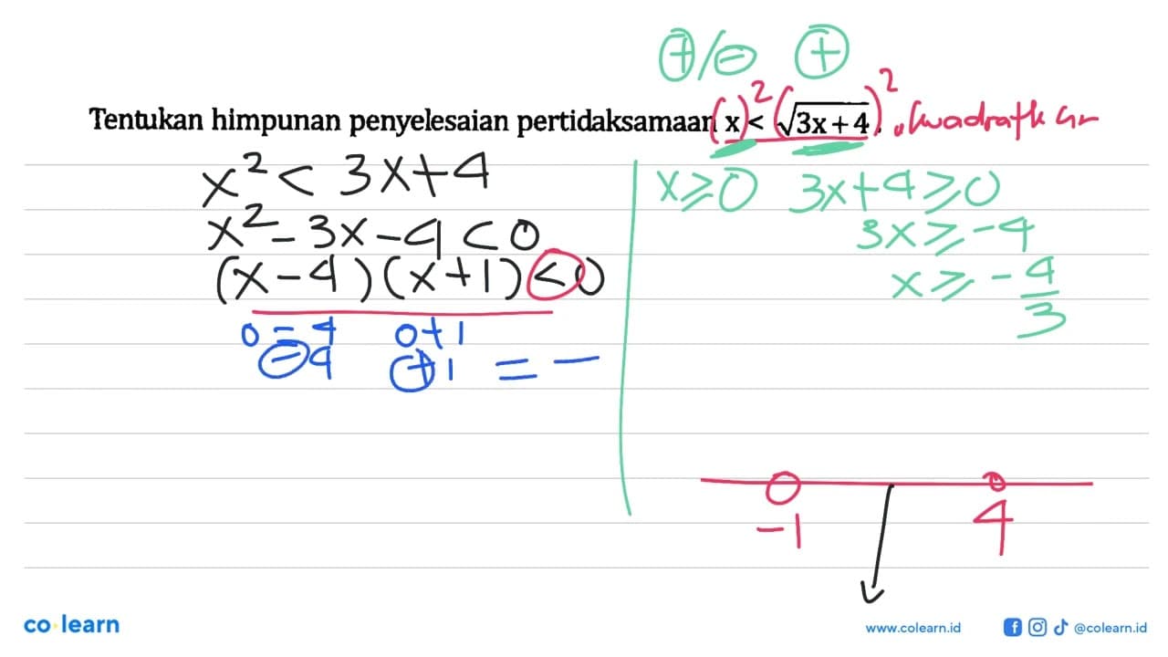 Tentukan himpunan penyelesaian pertidaksamaan x <