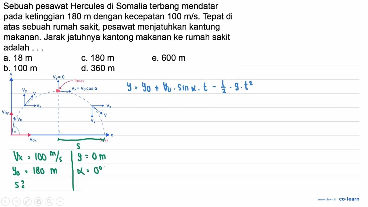 Sebuah pesawat Hercules di Somalia terbang mendatar pada