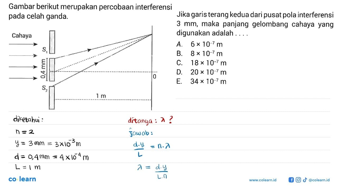 Gambar berikut merupakan percobaan interferensi pada celah