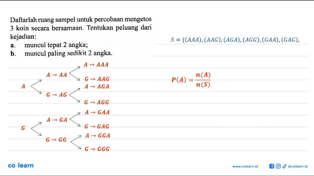 Daftarlah ruang sampel untuk percobaan mengetos 3 koin