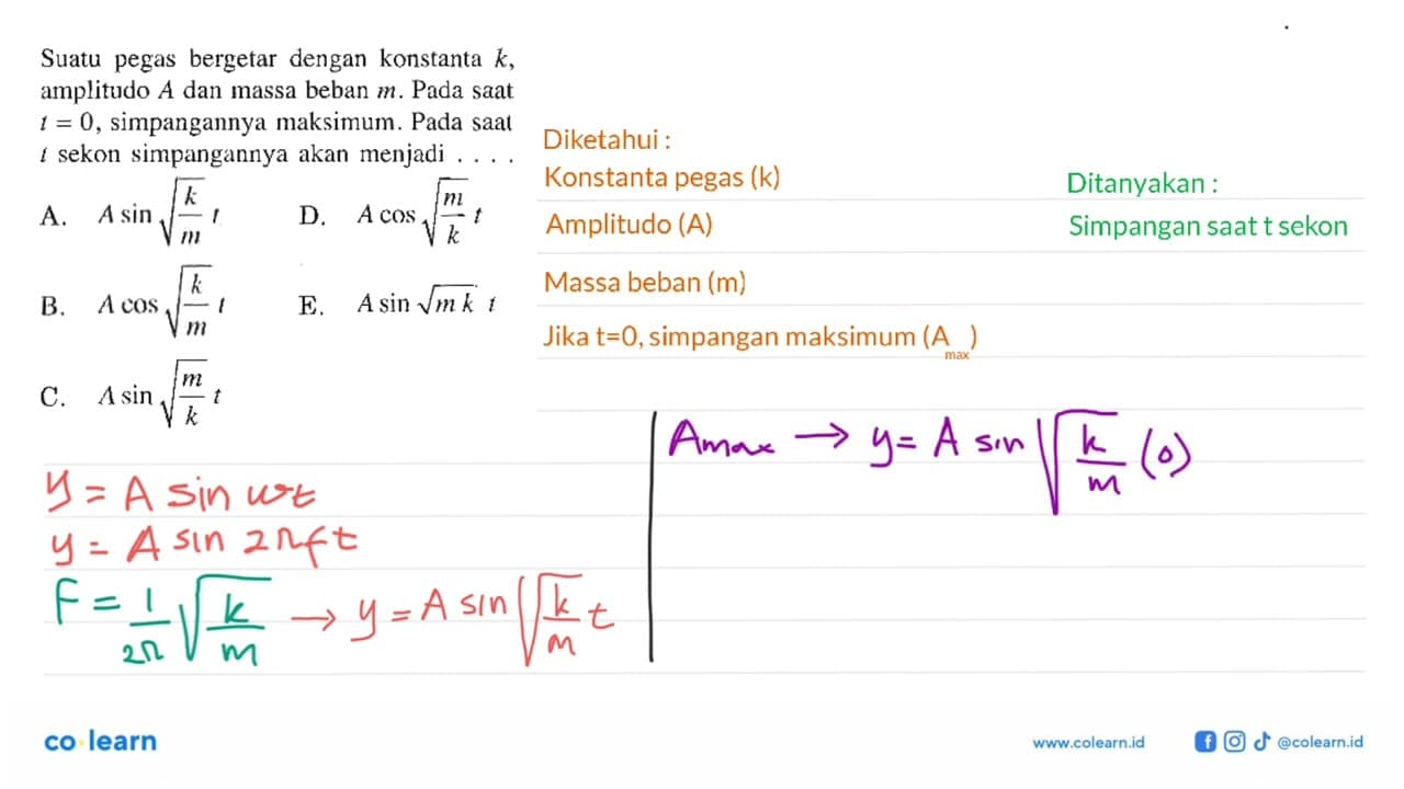 Suatu pegas bergetar dengan konstanta k, amplitudo A dan