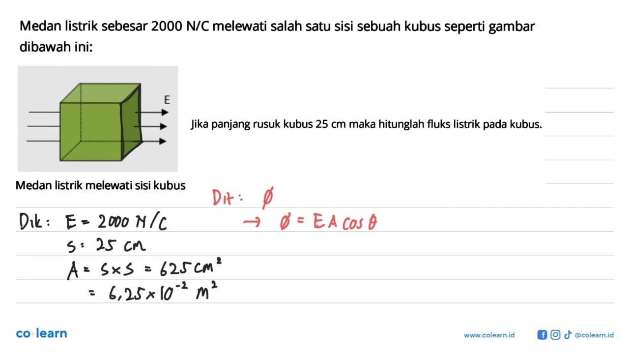 Medan listrik sebesar 2000 N/C melewati salah satu sisi