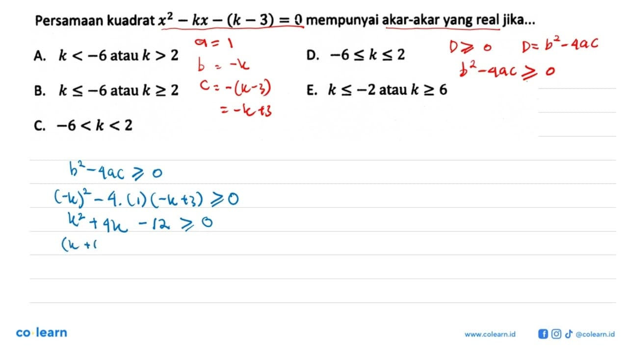 Persamaan kuadrat x^2 - kx - (k - 3) = 0 mempunyai