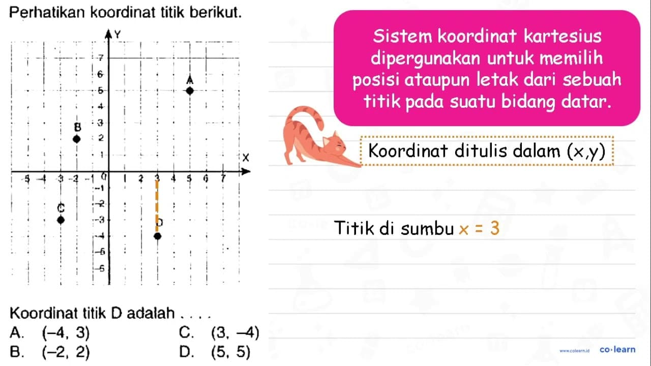 Perhatikan koordinat titik berikut. Koordinat titik D