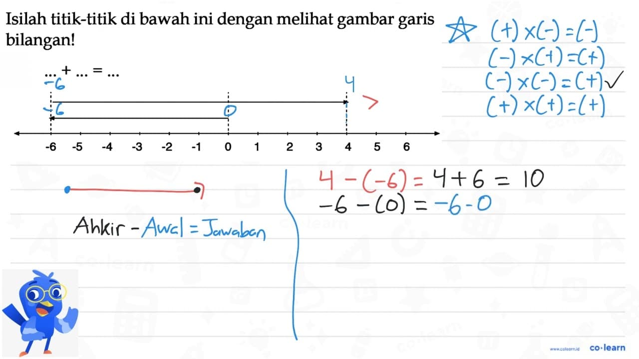 Isilah titik-titik di bawah ini dengan melihat gambar garis