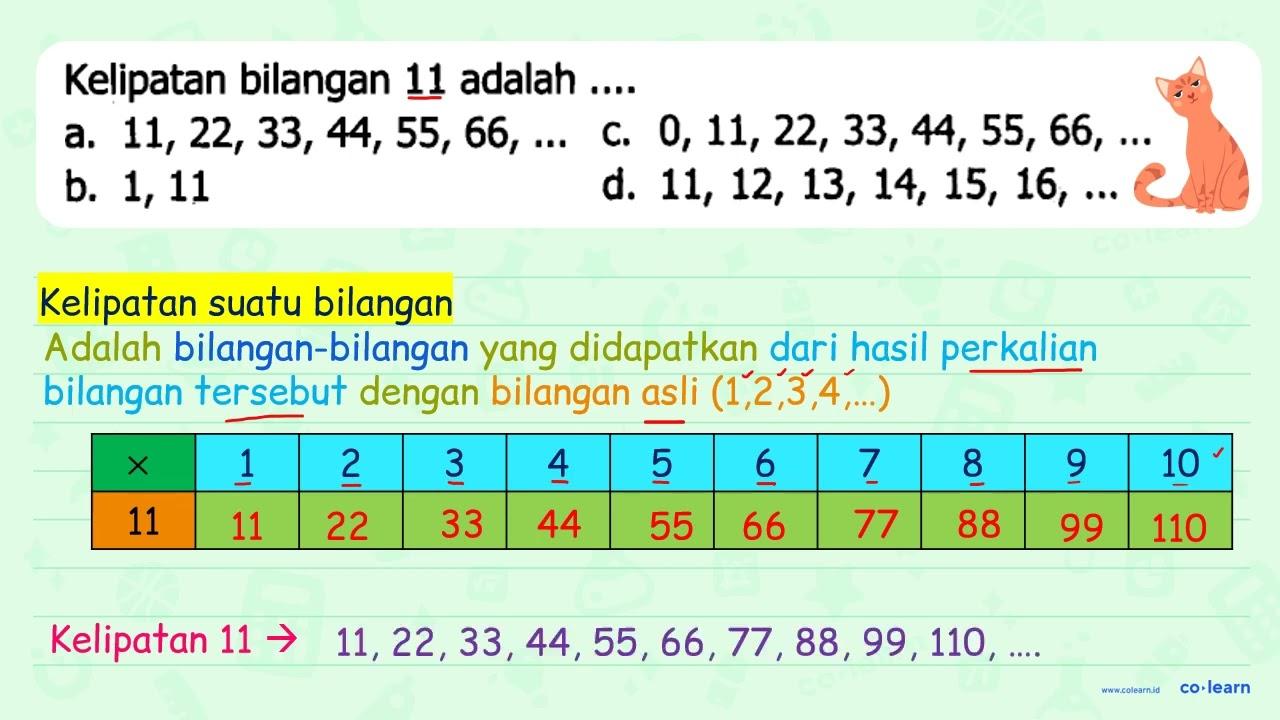 Kelipatan bilangan 11 adalah .... a. 11,22,33,44,55,66, ...