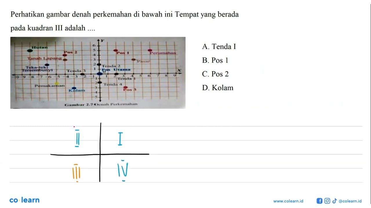 Perhatikan gambar dena perkemahan di bawah ini. Tempat yang