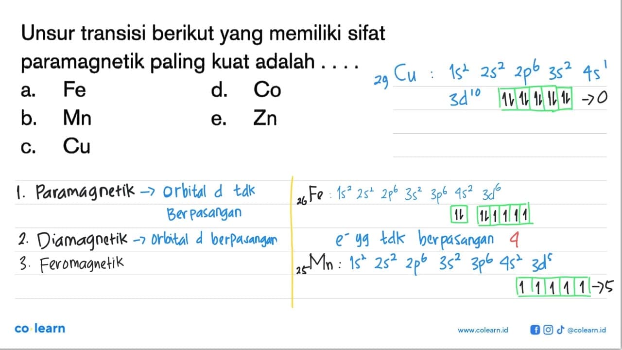 Unsur transisi berikut yang memiliki sifat paramagnetik