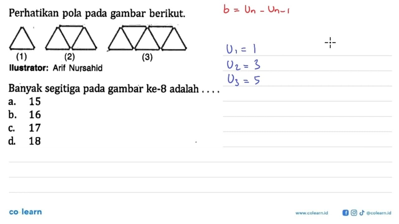 Perhatikan pola pada gambar berikut: (1) (2) (3)