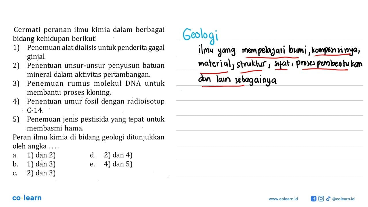 Cermati peranan ilmu kimia dalam berbagai bidang kehidupan