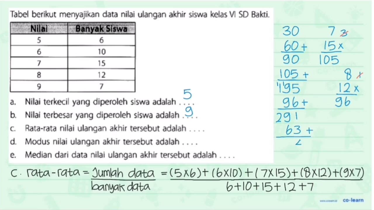 Tabel berikut menyajikan data nilai ulangan akhir siswa