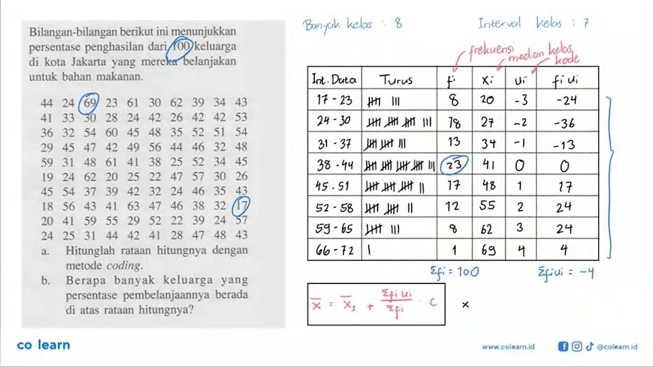 Bilangan-bilangan berikut ini menunjukkan persentase